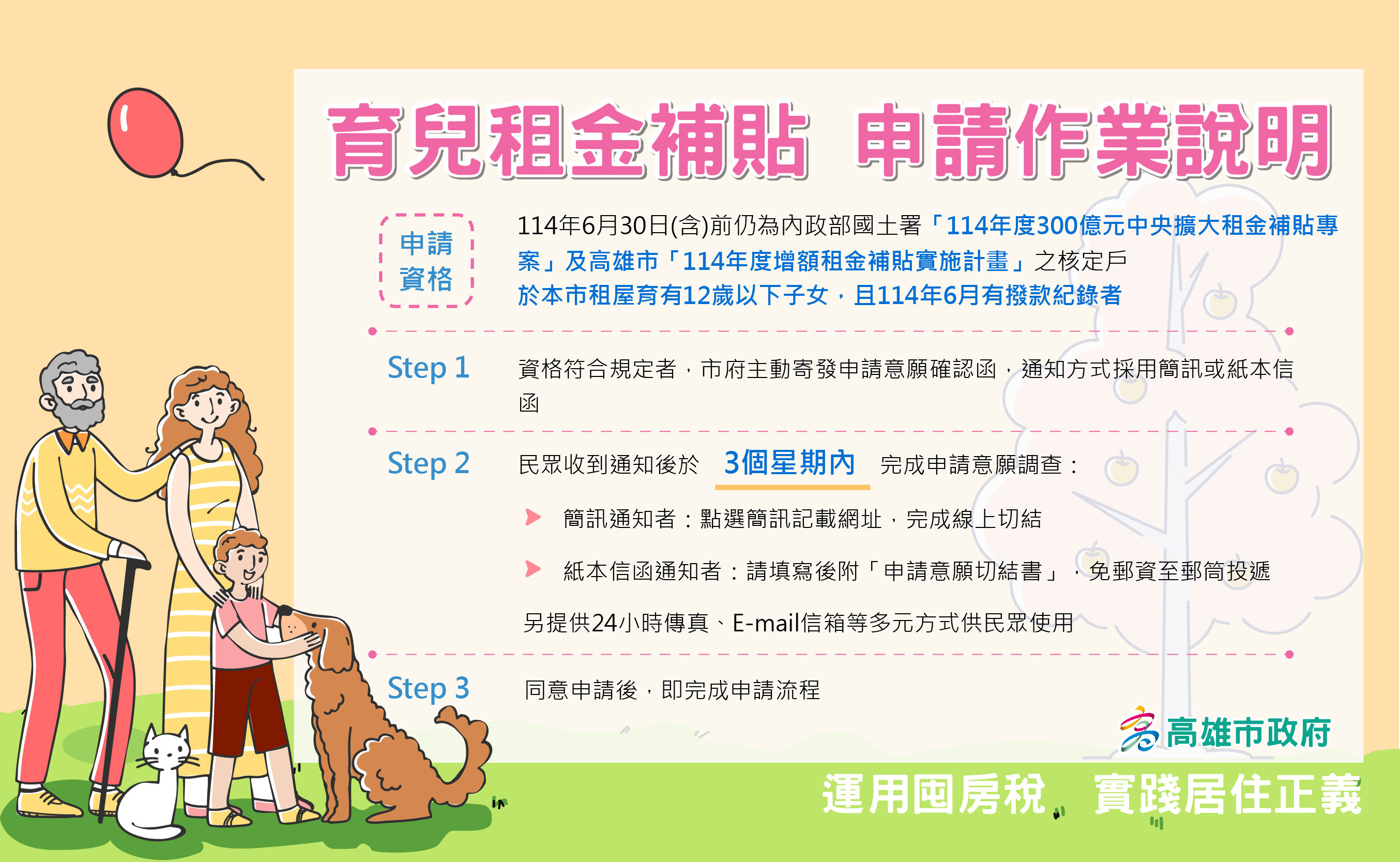 114育兒租金圖卡